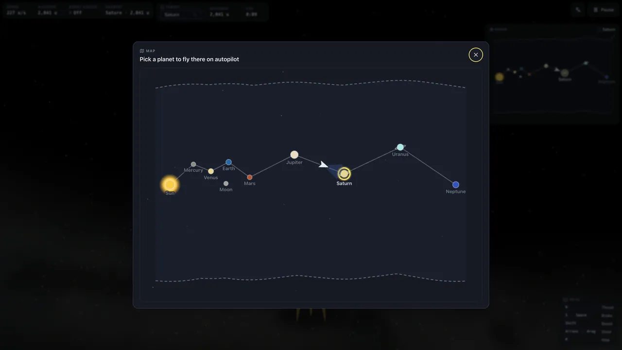 The map of the planets, where you pick one and fly there on autopilot.